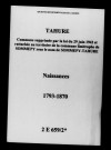 Tahure. Naissances 1793-1870