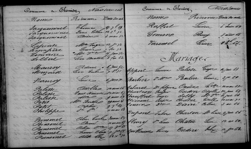 Thuisy. Table décennale 1863-1872