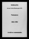 Morains. Naissances 1861-1901