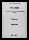 Échelle (L'). Naissances an XI-1862