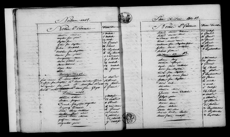 Merlaut. Table décennale an XI-1812