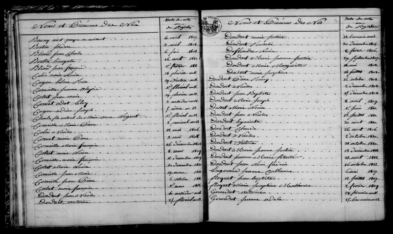 Binarville. Table décennale an XI-1812