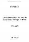 Cuperly. Tables alphabétiques des actes de naissances, mariages et décès 1792-an X