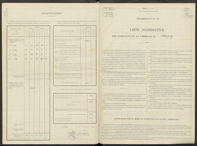 Flavigny. Dénombrement de la population 1931