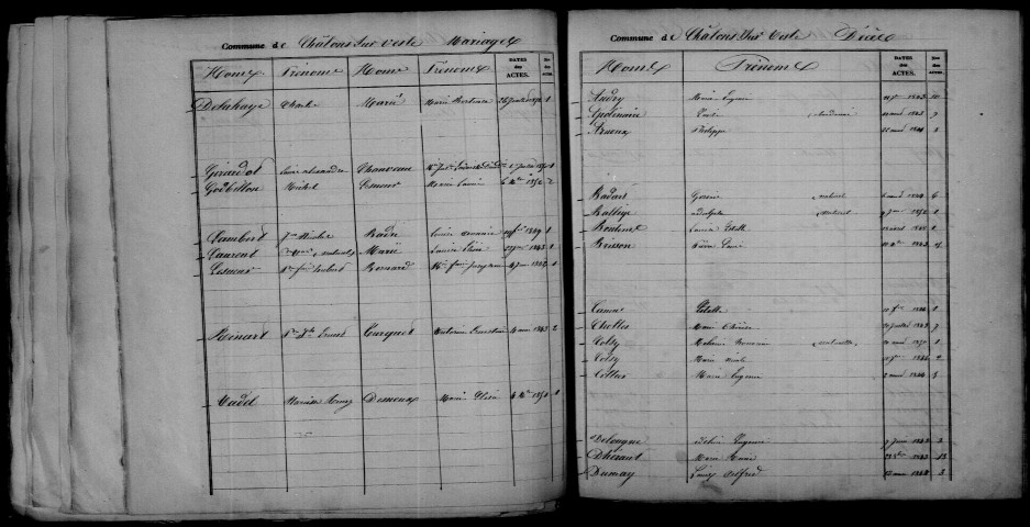 Châlons-sur-Vesle. Table décennale 1843-1852