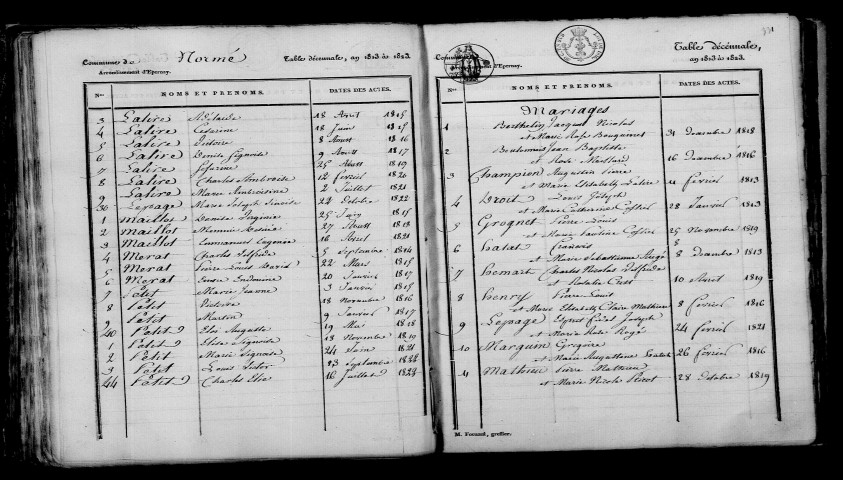 Normée. Table décennale 1813-1822