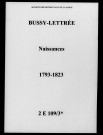 Bussy-Lettrée. Naissances 1793-1823