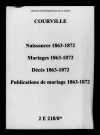 Courville. Naissances, mariages, décès, publications de mariage 1863-1872