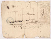 Pré Oudrir apartenant à M. Sr de Châlons en la qualité de Seigneur et Baron de Sommevoire, 1774-1780.