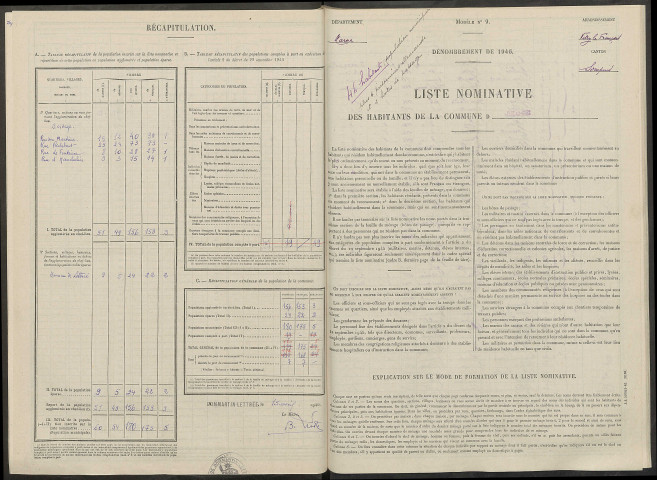 Faux-sur-Coole. Dénombrement de la population 1946