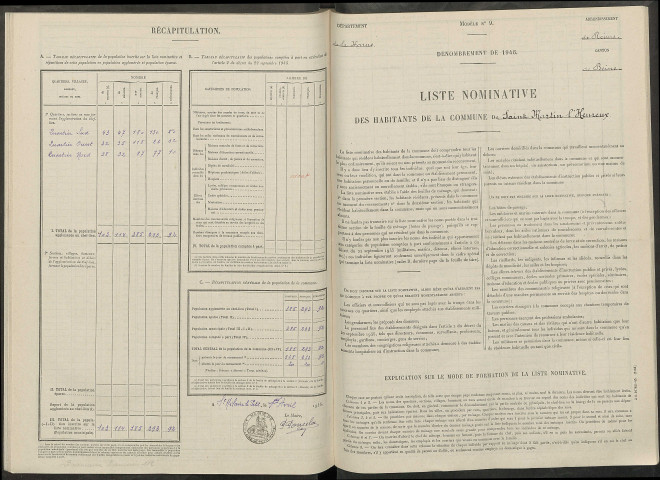 Saint-Martin-l'Heureux. Dénombrement de la population 1946