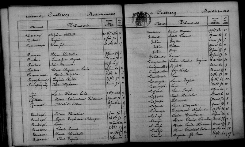 Cuchery. Table décennale 1853-1862