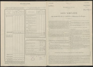 Bettancourt-la-Longue. Dénombrement de la population 1946