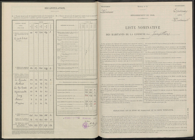 Janvilliers. Dénombrement de la population 1946