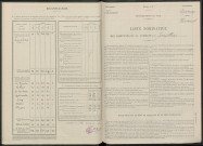 Janvilliers. Dénombrement de la population 1946