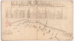 Cartes itineraires des grandes routes 1783-1785 : N° 14 2ème partie de Reims aux grandes Loges
