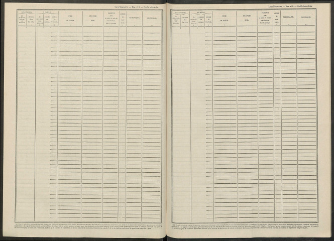 Dommartin-sous-Hans. Dénombrement de la population 1946