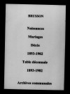 Brusson. Naissances, mariages, décès et tables décennales des naissances, mariages, décès 1893-1902