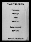 Vavray-le-Grand. Naissances, mariages, décès et tables décennales des naissances, mariages, décès 1893-1902