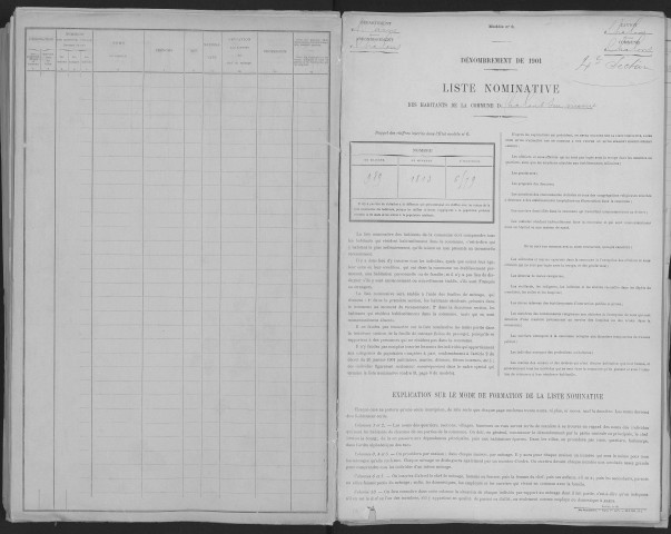 Châlons-sur-Marne, 4e section. Dénombrement de la population 1901