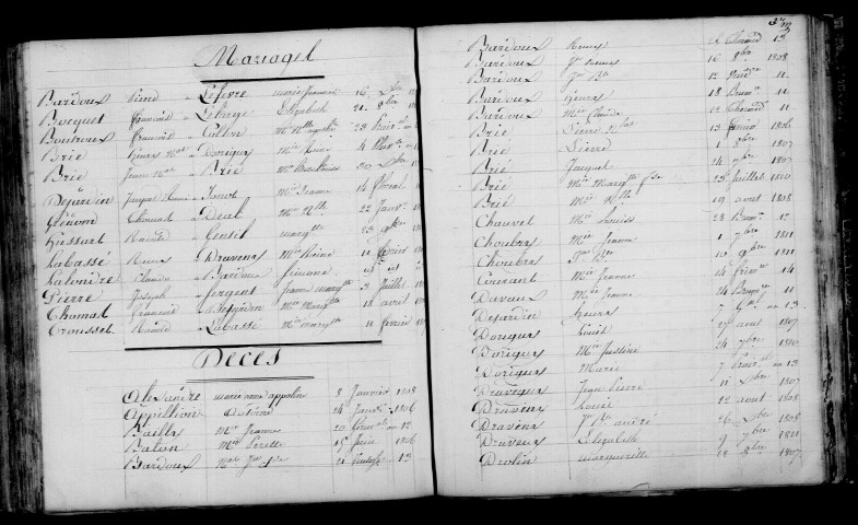 Pargny. Table décennale an XI-1812