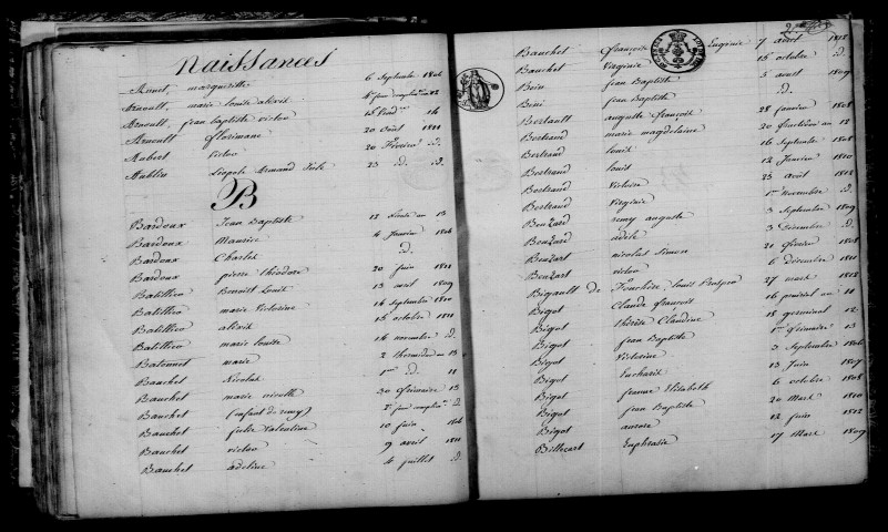 Ay. Table décennale an XI-1812