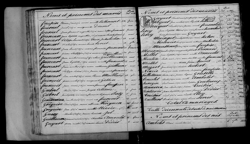 Cernay-en-Dormois. Table décennale 1823-1832