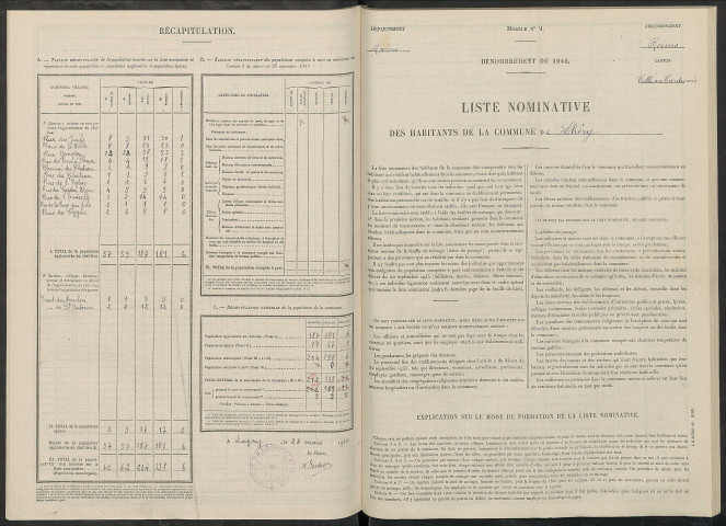 Lhéry. Dénombrement de la population 1946
