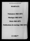 Marfaux. Naissances, mariages, décès, publications de mariage 1863-1872