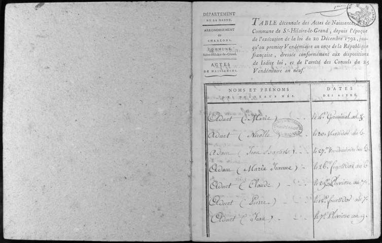 Saint-Hilaire-le-Grand. Tables de l'Ancien Régime et de la Révolution. Naissances 1792-an X