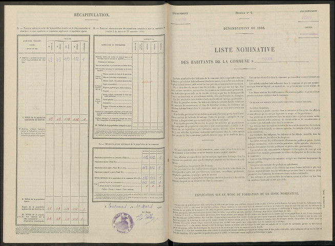 Écueil. Dénombrement de la population 1946