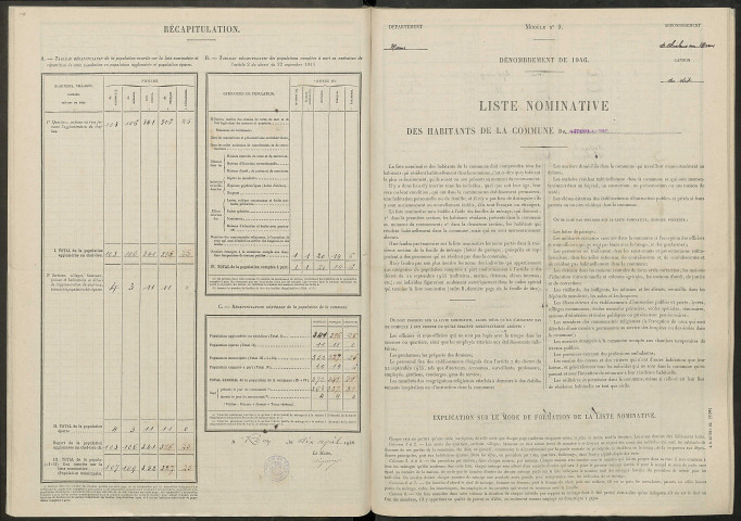 Saint-Étienne-au-Temple. Dénombrement de la population 1946