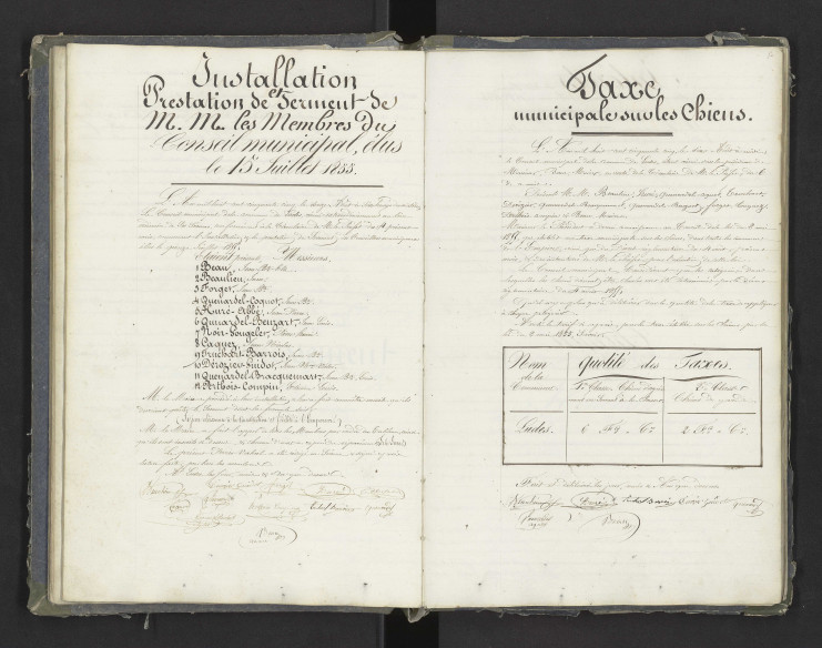 Registre des délibérations municipales de Ludes, 1850-1854 (E dépôt 9125)