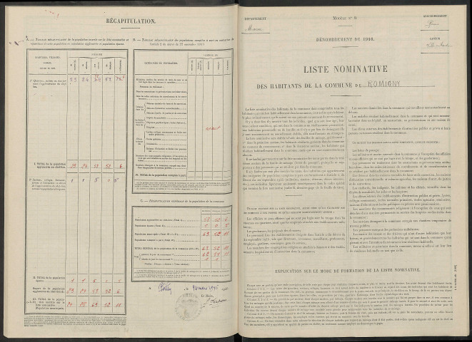 Romigny. Dénombrement de la population 1946