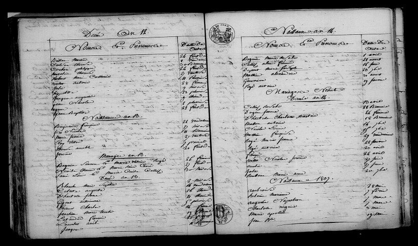 Soudé-Sainte-Croix. Table décennale an XI-1812