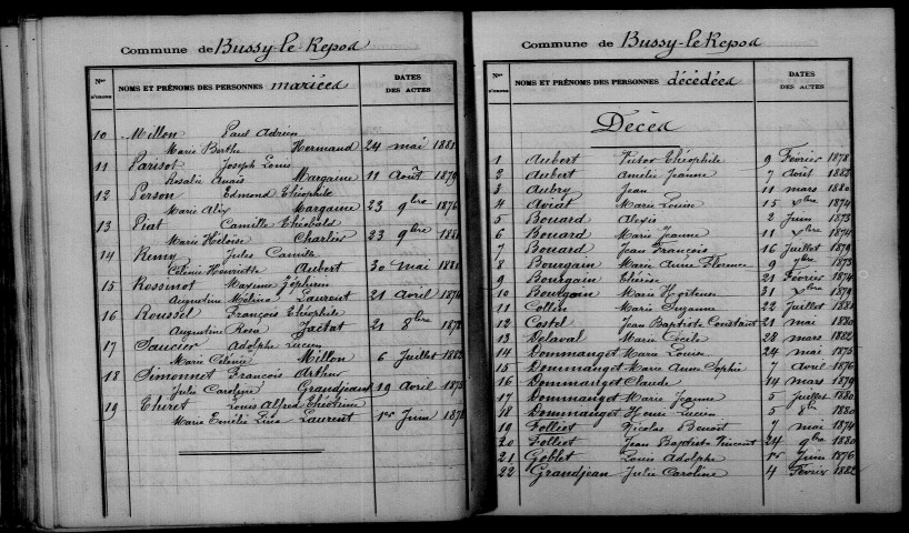 Bussy-le-Repos. Table décennale 1873-1882