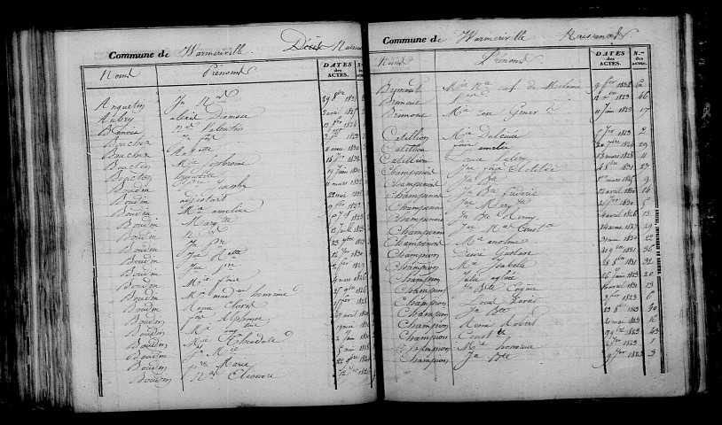 Warmeriville. Table décennale 1823-1832