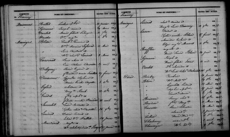 Pocancy. Table décennale 1853-1862