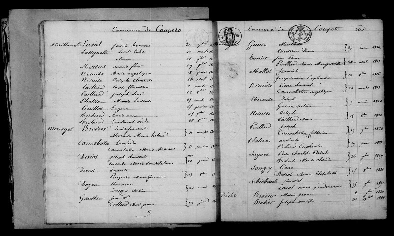 Coupetz. Table décennale 1813-1822