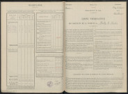 Heiltz-le-Hutier. Dénombrement de la population 1946