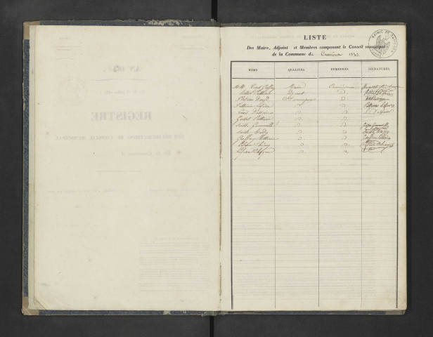 Délibérations municipales