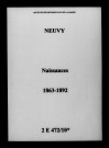 Neuvy. Naissances 1863-1892