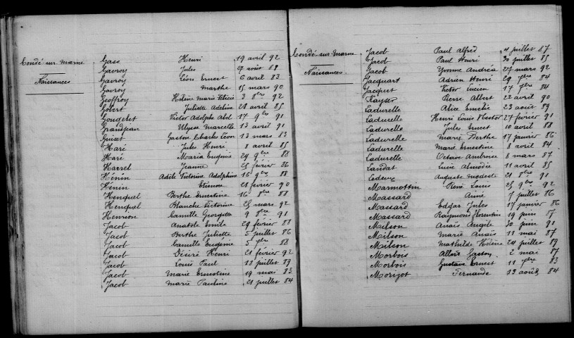 Condé-sur-Marne. Table décennale 1883-1892