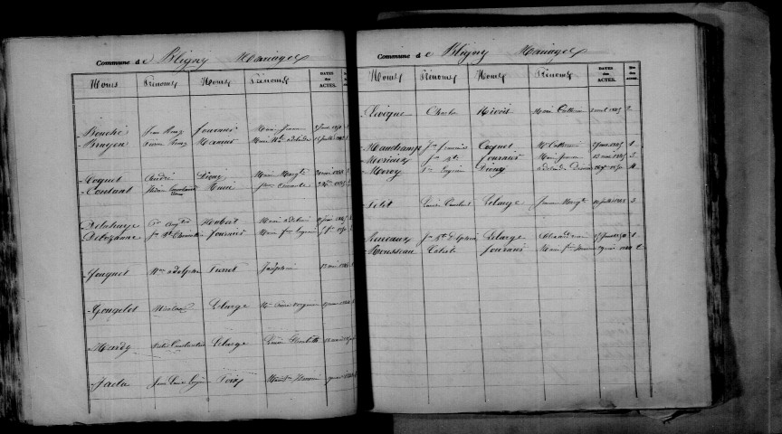 Bligny. Table décennale 1843-1852