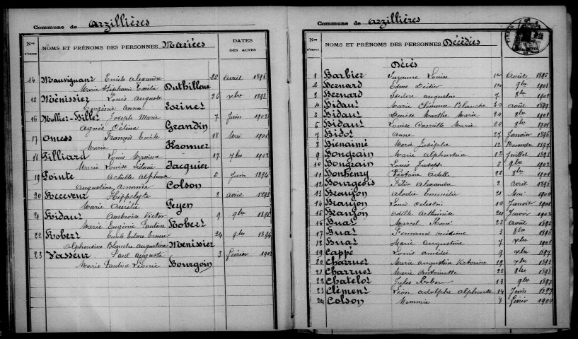 Arzillières. Table décennale 1893-1902