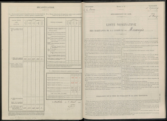 Morangis. Dénombrement de la population 1946
