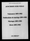 Jonchery-sur-Vesle. Naissances, publications de mariage, mariages, décès 1893-1902