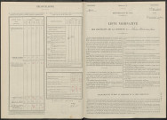 Saint-Mard-sur-Auve. Dénombrement de la population 1946