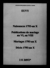 Euvy. Naissances, mariages, décès, publications de mariage 1793-an X