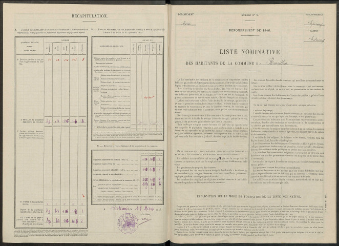 Réveillon. Dénombrement de la population 1946